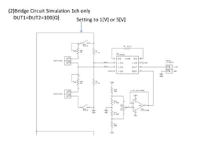 (2)Bridge Circuit Simulation 1ch only
DUT1=DUT2=100[Ω] Setting to 1[V] or 5[V]
 