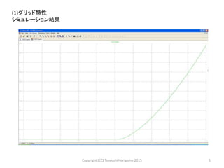 (1)グリッド特性
シミュレーション結果
5Copyright (CC) Tsuyoshi Horigome 2015
 