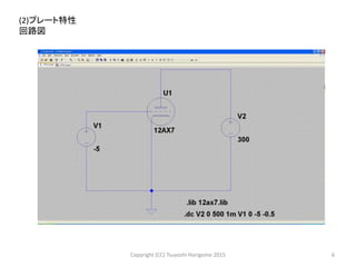 (2)プレート特性
回路図
6Copyright (CC) Tsuyoshi Horigome 2015
 