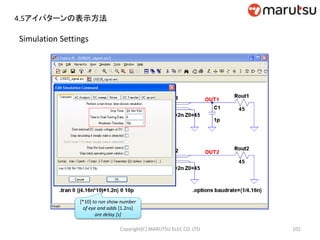 Simulation Settings
[*10] to run show number
of eye and adds [1.2ns]
are delay [s]
101Copyright(C) MARUTSU ELEC CO. LTD
4.5アイパターンの表示方法
 