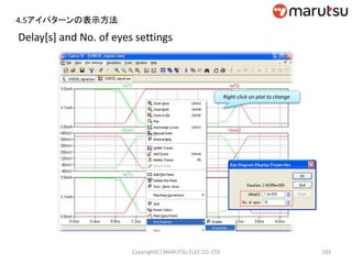 Delay[s] and No. of eyes settings
Right click on plot to change
103Copyright(C) MARUTSU ELEC CO. LTD
4.5アイパターンの表示方法
 