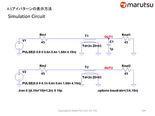 Simulation Circuit
104Copyright(C) MARUTSU ELEC CO. LTD
4.5アイパターンの表示方法
 