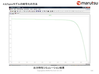 出力特性シミュレーション結果
110Copyright(C) MARUTSU ELEC CO. LTD
4.6LTspiceモデルの暗号化の方法
 