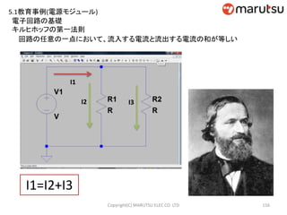 116
電子回路の基礎
キルヒホッフの第一法則
回路の任意の一点において、流入する電流と流出する電流の和が等しい
I1
I2 I3
I1=I2+I3
Copyright(C) MARUTSU ELEC CO. LTD
5.1教育事例(電源モジュール)
 