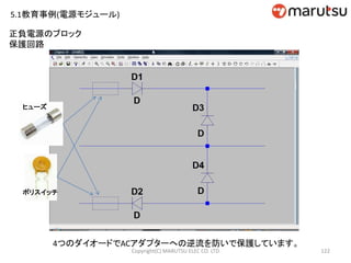 122
4つのダイオードでACアダプターへの逆流を防いで保護しています。
ヒューズ
ポリスイッチ
正負電源のブロック
保護回路
Copyright(C) MARUTSU ELEC CO. LTD
5.1教育事例(電源モジュール)
 