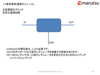 123
正負電源のブロック
安定化電源回路
IN OUT
GND
(1)INとOUTの電位差は、2-3[V]必要です。
(2)4つのダイオードは三端子レギュレータを保護する役割があります。
(3)7つのコンデンサは、三端子レギュレータを安定化させるためのコンデンサ
⇒バイパスコンデンサ
Copyright(C) MARUTSU ELEC CO. LTD
5.1教育事例(電源モジュール)
 