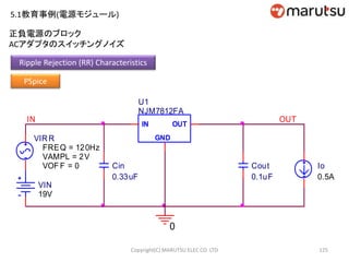 125
正負電源のブロック
ACアダプタのスイッチングノイズ
0
Cin
0.33uF
Cout
0.1uF
IN OUT
VIN
19V
Io
0.5A
VIR R
FREQ = 120Hz
VAMPL = 2V
VOF F = 0
IN OUT
GND
U1
NJM7812FA
PSpice
Ripple Rejection (RR) Characteristics
Copyright(C) MARUTSU ELEC CO. LTD
5.1教育事例(電源モジュール)
 