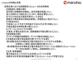 民間企業における回路解析シミュレータの活用事例
14Copyright(C) MARUTSU ELEC CO. LTD
【回路設計・開発分野】
試作前に回路動作を検証し、試作回数を削減したい。
省エネ設計(エコ設計)をしたいので、損失計算をしたい。
【トラブル対応及び原因不明クレーム対応】
誤動作や異常波形の原因を解明し、再発防止に役立てたい。
【代替品対応】
代替品によって今までの性能がでるかどうか早く判断したい。
代替品選定の時間を最小限にしたい。
【パワーエレクトロニクス分野】
大電流・大電圧を扱うため、回路実験を可能な限りなくしたい。
【研究開発分野】
アイディア段階の回路動作、デバイス動作を検証したい。
【半導体及び電子部品販売分野:サプライヤ企業】
(第1段階)自社の半導体及び電子部品のスパイスモデルを整備し、
お客様にご提供し販促の機会を増やしたい。
(第2段階)自社の半導体及び電子部品のアプリケーション回路のシミュレーション
データをお客様にご提供し、回路提案をしたい。
【大学・教育機関】
電子部品のスパイスモデルを活用したデバイス学習
回路方式の学習(測定機器が無くてもシミュレーションで学習できる)
1.LTspiceの特徴と背景
 