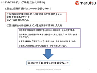 Copyright(C) MARUTSU ELEC CO. LTD 142
1.何故、回路解析シミュレータが必要なのか？
①回路実験では観察しにくい電流波形が簡単に見える
②損失計算も1クリック
③ノイズ現象も見れる
①回路実験では観察しにくい電流波形が簡単に見える
回路実験で電流波形を観察するためには、電流プローブが必要である。
回路実験の対象基板が面実装で構成されており、電流プローブがほとんど、
つかめない。
大電流を観察する電流プローブは高価であり、保有するのが大変である。
小電流(uA)を観察したいが、電流プローブが対応していない。
電流波形を観察するのは大変なこと
5.2デバイスモデリング事例(次世代半導体)
 