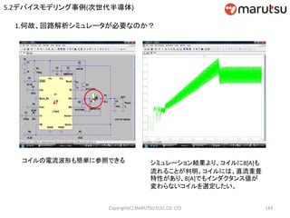 Copyright(C) MARUTSU ELEC CO. LTD 143
1.何故、回路解析シミュレータが必要なのか？
コイルの電流波形も簡単に参照できる シミュレーション結果より、コイルに8[A]も
流れることが判明。コイルには、直流重畳
特性があり、8[A]でもインダクタンス値が
変わらないコイルを選定したい。
5.2デバイスモデリング事例(次世代半導体)
 