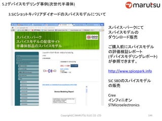 Copyright(C) MARUTSU ELEC CO. LTD 149
3.SiCショットキバリアダイオードのスパイスモデルについて
スパイス・パークにて
スパイスモデルの
ダウンロード販売
ご購入前にスパイスモデル
の評価検証レポート
(デバイスモデリングレポート)
が参照できます。
http://www.spicepark.info
SiC SBDのスパイスモデル
の販売
Cree
インフィニオン
STMicroelectronics
5.2デバイスモデリング事例(次世代半導体)
 