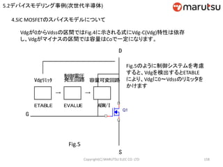 Copyright(C) MARUTSU ELEC CO. LTD 158
4.SiC MOSFETのスパイスモデルについて
Vdgが0からVdssの区間ではFig.4に示される式にVdg-C(Vdg)特性は依存
し、Vdgがマイナスの区間では容量はCoで一定になります。
G
制御電圧
発生回路
S
Vdgﾘﾐｯﾀ
図5
EVALUEETABLE
→ →
ABM/I
容量可変回路
Q1
D
Fig.5
Fig.5のように制御システムを考慮
すると、Vdgを検出するとETABLE
により、Vdgに0～Vdssのリミッタを
かけます
5.2デバイスモデリング事例(次世代半導体)
 