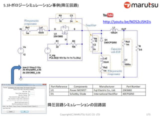 173
降圧回路シミュレーションの回路図
http://youtu.be/NOS2cJSH2is
5.3トポロジーシミュレーション事例(降圧回路)
Copyright(C) MARUTSU ELEC CO. LTD
 