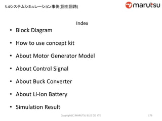 Index
• Block Diagram
• How to use concept kit
• About Motor Generator Model
• About Control Signal
• About Buck Converter
• About Li-Ion Battery
• Simulation Result
Copyright(C) MARUTSU ELEC CO. LTD 179
5.4システムシミュレーション事例(回生回路)
 