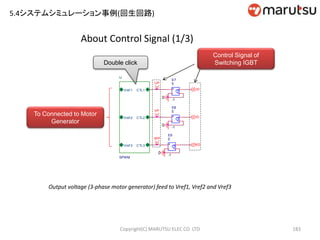 About Control Signal (1/3)
Copyright(C) MARUTSU ELEC CO. LTD 183
VD
WD
U
SPWM
CTL1
CTL2
CTL3
Vref 1
Vref 2
Vref 3
VP
WP
-
+
+
-
E7
E
-1
0
-
+
+
-
E8
E
-1
0
UP
UD
-
+
+
-
E9
E
-1
0
Double click
Output voltage (3-phase motor generator) feed to Vref1, Vref2 and Vref3
Control Signal of
Switching IGBT
To Connected to Motor
Generator
5.4システムシミュレーション事例(回生回路)
 