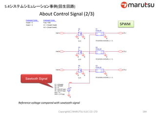 About Control Signal (2/3)
Copyright(C) MARUTSU ELEC CO. LTD 184
V4TD = 0
TF = {(0.5/Freq)}
PW = 1n
PER = {1/Freq}
V1 = {Vsawh}
TR = {(0.5/Freq)}
V2 = {Vsawl}
0
PARAMETERS:
Freq = 500
m1 = {Vsawh-Vsawl}
m2 = {Vsawl-Vsawh}
PARAMETERS:
Vsawh = 3
Vsawl = -3
IN+
IN-
OUT+
OUT-
E1
IF(V(%IN+)>V(%IN-),1,-1)
EVALUE
0
IN+
IN-
OUT+
OUT-
E2
IF(V(%IN+)>V(%IN-),1,-1)
EVALUE
0
IN+
IN-
OUT+
OUT-
E3
IF(V(%IN+)>V(%IN-),1,-1)
EVALUE
0
saw
CTL3
CTL2
CTL1
-
+
+
-
E4
E
0.01
00
Vref 1
-
+
+
-
E5
E
0.01
0 0
Vref 2
-
+
+
-
E6
E
0.01
0 0
Vref 3
SPWM
Reference voltage compared with sawtooth signal
Sawtooth Signal
5.4システムシミュレーション事例(回生回路)
 