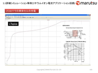 Copyright(C) MARUTSU ELEC CO. LTD 193
LTC4077での単体セルの充電
5.5詳細シミュレーション事例(リチウムイオン電池アプリケーション回路)
 