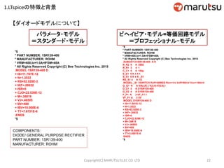 22Copyright(C) MARUTSU ELEC CO. LTD
【ダイオードモデルについて】
パラメータ・モデル
＝スタンダード・モデル
COMPONENTS:
DIODE/ GENERAL PURPOSE RECTIFIER
PART NUMBER: 1SR139-400
MANUFACTURER: ROHM
*$
* PART NUMBER: 1SR139-400
* MANUFACTURER: ROHM
* VRM=400,Io=1.0A=IFSM=40A
* All Rights Reserved Copyright (C) Bee Technologies Inc. 2015
.MODEL 1SR139-400 D
+ IS=11.797E-12
+ N=1.3533
+ RS=52.928E-3
+ IKF=.20632
+ ISR=0
+ CJO=22.539E-12
+ M=.36819
+ VJ=.46505
+ BV=400
+ IBV=10.000E-6
+ TT=7.6751E-6
.ENDS
*$
*$
* PART NUMBER: 1SR139-400
* MANUFACTURER: ROHM
* VRM=400,Io=1.0A=IFSM=40A
* All Rights Reserved Copyright (C) Bee Technologies Inc. 2015
.SUBCKT D1SR139-400 A K
R_R2 5 6 3500
R_R1 3 4 1
C_C1 5 6 100p
E_E1 5 K 3 4 1
S_S1 6 K 4 K _S1
RS_S1 4 K 1G
.MODEL _S1 VSWITCH Roff=50MEG Ron=1m Voff=90mV Von=100mV
G_G1 K A VALUE { V(3,4)-V(5,6) }
D_D1 2 K D1SR139-400
D_D2 4 K D1SR139-400
F_F1 K 3 VF_F1 1
VF_F1 A 2 0V
.MODEL D1SR139-400 D
+ IS=11.801E-12
+ N=1.3533
+ RS=52.928E-3
+ IKF=.20632
+ ISR=0
+ CJO=22.539E-12
+ M=.36819
+ VJ=.46505
+ BV=400
+ IBV=10.000E-6
+ TT=3.8551E-6
.ENDS
*$
ビヘイビア・モデル=等価回路モデル
＝プロフェッショナル・モデル
1.LTspiceの特徴と背景
 
