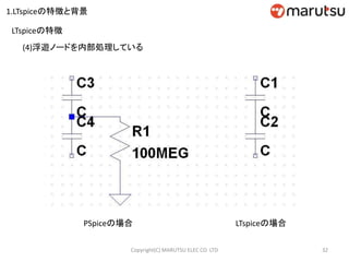 (4)浮遊ノードを内部処理している
PSpiceの場合 LTspiceの場合
32Copyright(C) MARUTSU ELEC CO. LTD
LTspiceの特徴
1.LTspiceの特徴と背景
 