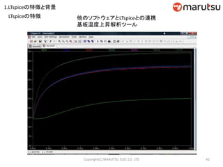 42Copyright(C) MARUTSU ELEC CO. LTD
他のソフトウェアとLTspiceとの連携
基板温度上昇解析ツール
LTspiceの特徴
1.LTspiceの特徴と背景
 