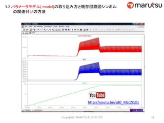 3.2 パラメータモデル(.model)の取り込み方と既存回路図シンボル
の関連付けの方法
http://youtu.be/sd0_MzcZQOc
58Copyright(C) MARUTSU ELEC CO. LTD
 