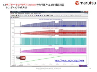 3.3サブサーキットモデル(.subckt)の取り込み方と新規回路図
シンボルの作成方法
http://youtu.be/ACo1gZKKtnE
68Copyright(C) MARUTSU ELEC CO. LTD
 