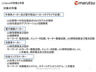 半導体メーカー及び電子部品メーカー(サプライヤ企業)
電子機器メーカー
自動車メーカー
社会インフラメーカー
(1)お客様への自社製品のSPICEモデルの提供
(2)自社製品のアプリケーション回路開発
(1)研究開発及び設計
(2)故障解析
キーワード：電源回路、インバータ回路、モーター駆動回路、LED照明回路及び電池回路
(1)研究開発及び設計
キーワード：ACモーター駆動回路、インバータ回路、LED照明回路HEV、EV、
二次電池、燃料電池及び回生回路
(1)全体システム回路設計
(2)故障解析
キーワード：太陽電池システム、スマートグリッドシステム、二次電池
対象の市場
7Copyright(C) MARUTSU ELEC CO. LTD
1.LTspiceの特徴と背景
 