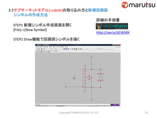 3.3サブサーキットモデル(.subckt)の取り込み方と新規回路図
シンボルの作成方法
STEP1 新規シンボル作成画面を開く
[File]->[New Symbol]
STEP2 Draw機能で回路図シンボルを描く
詳細の手順書
http://ow.ly/d1WMK
70Copyright(C) MARUTSU ELEC CO. LTD
 