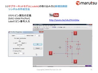 3.3サブサーキットモデル(.subckt)の取り込み方と新規回路図
シンボルの作成方法
STEP3 ピン属性の定義
[Edit]->[Add Pin/Port]
Labelにピン番号入力
1
2
3
http://youtu.be/s4u2YninG4w
71Copyright(C) MARUTSU ELEC CO. LTD
 