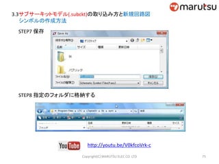 3.3サブサーキットモデル(.subckt)の取り込み方と新規回路図
シンボルの作成方法
STEP7 保存
STEP8 指定のフォルダに格納する
http://youtu.be/V0kfcoVrk-c
75Copyright(C) MARUTSU ELEC CO. LTD
 