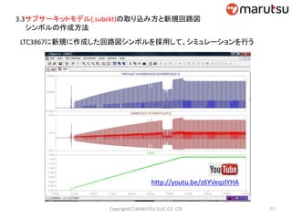 3.3サブサーキットモデル(.subckt)の取り込み方と新規回路図
シンボルの作成方法
LTC3867に新規に作成した回路図シンボルを採用して、シミュレーションを行う
http://youtu.be/z6YVeqzlYHA
77Copyright(C) MARUTSU ELEC CO. LTD
 