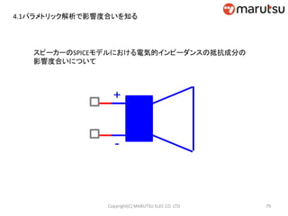 4.1パラメトリック解析で影響度合いを知る
+
-
スピーカーのSPICEモデルにおける電気的インピーダンスの抵抗成分の
影響度合いについて
79Copyright(C) MARUTSU ELEC CO. LTD
 