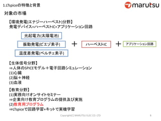 【環境発電(エナジーハーベスト)分野】
発電デバイス+ハーベストIC+アプリケーション回路
【生体信号分野】
⇒人体のSPICEモデル＋電子回路シミュレーション
(1)心臓
(2)脳＋神経
(3)血液
【教育分野】
(1)実務向けオンサイトセミナー
⇒企業向け教育プログラムの提供及び実施
(2)教育用プログラム
⇒LTspiceで回路学習+キットで実機学習
光起電力(太陽電池)
振動発電(ピエゾ素子)
温度差発電(ペルチェ素子)
＋ ハーベストIC ＋ アプリケーション回路
対象の市場
8Copyright(C) MARUTSU ELEC CO. LTD
1.LTspiceの特徴と背景
 