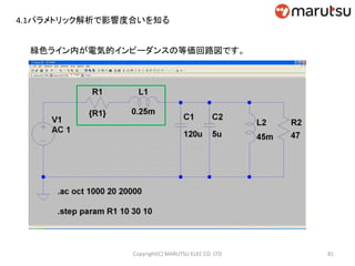 4.1パラメトリック解析で影響度合いを知る
緑色ライン内が電気的インピーダンスの等価回路図です。
81Copyright(C) MARUTSU ELEC CO. LTD
 