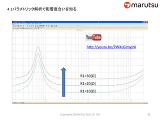 4.1パラメトリック解析で影響度合いを知る
R1=10[Ω]
R1=20[Ω]
R1=30[Ω]
http://youtu.be/PWXcGimyjNI
82Copyright(C) MARUTSU ELEC CO. LTD
 