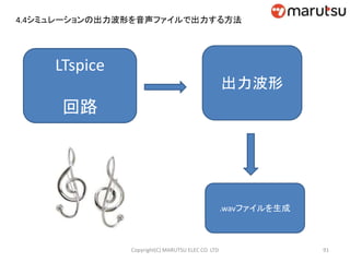 4.4シミュレーションの出力波形を音声ファイルで出力する方法
LTspice
回路
出力波形
.wavファイルを生成
91Copyright(C) MARUTSU ELEC CO. LTD
 