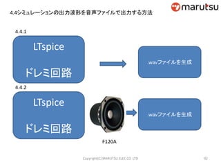 4.4シミュレーションの出力波形を音声ファイルで出力する方法
LTspice
ドレミ回路
.wavファイルを生成
LTspice
ドレミ回路
.wavファイルを生成
F120A
4.4.1
4.4.2
92Copyright(C) MARUTSU ELEC CO. LTD
 