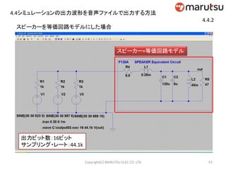4.4シミュレーションの出力波形を音声ファイルで出力する方法
スピーカーを等価回路モデルにした場合
スピーカー=等価回路モデル
4.4.2
出力ビット数：16ビット
サンプリング・レート：44.1k
97Copyright(C) MARUTSU ELEC CO. LTD
 