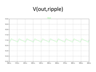 V(out,ripple)