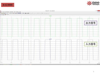 K=0.9999
入力信号
出力信号
5
 