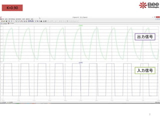 K=0.90
入力信号
出力信号
7
 