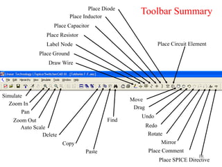 Place Circuit Element
Draw Wire
Place Ground
Label Node
Place Resistor
Place Capacitor
Place Inductor
Place Diode
Move
Drag
Undo
Redo
Rotate
Mirror
Place Comment
Place SPICE Directive
Zoom In
Pan
Zoom Out
Auto Scale
Delete
Copy
Paste
Find
Simulate
Toolbar Summary
10
 