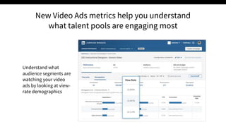 New Video Ads metrics help you understand
what talent pools are engaging most
90%of
candidates are
open but don’t
know where to
apply
Understand what
audience segments are
watching your video
ads by looking at view-
rate demographics
 