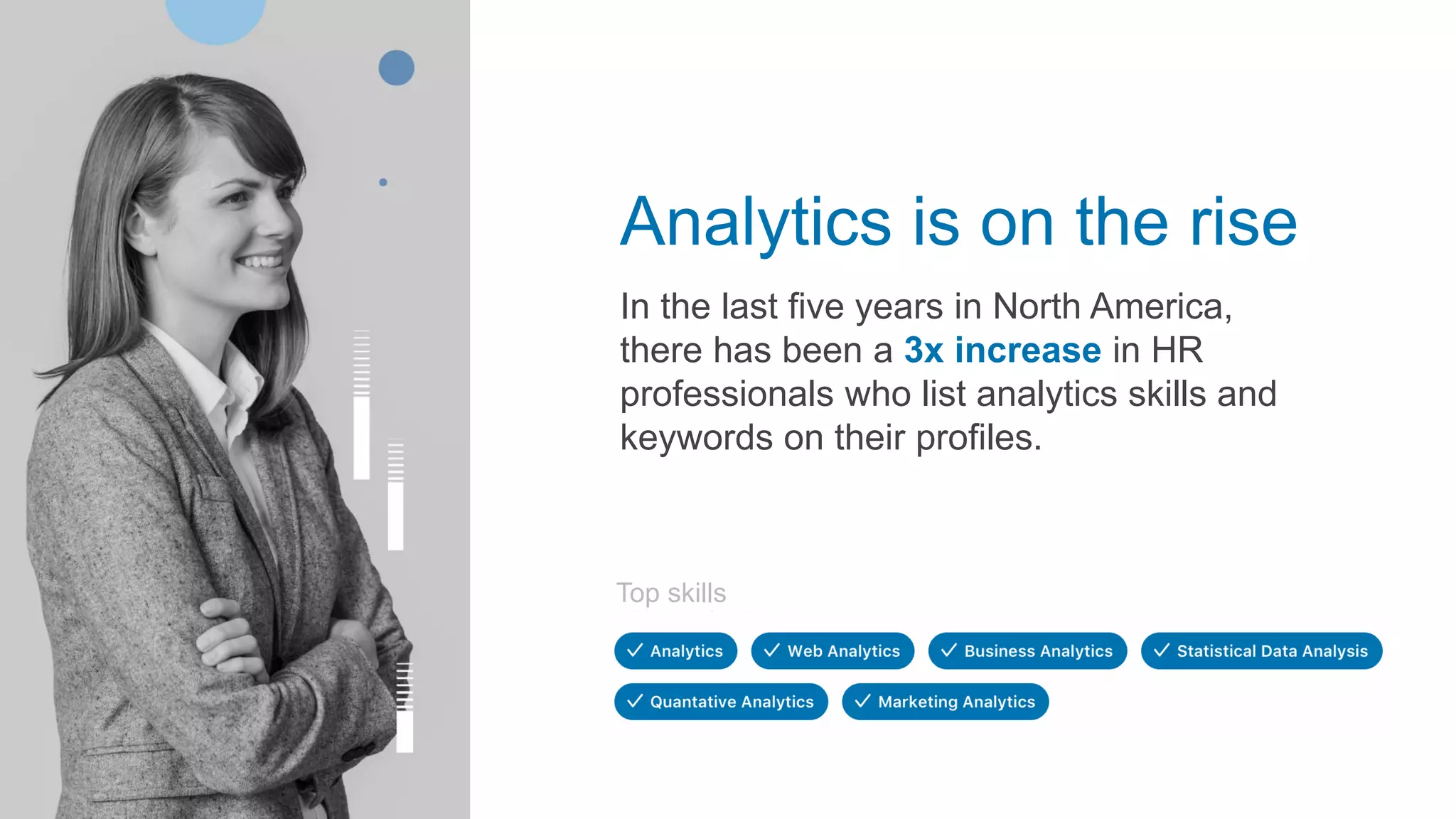 Analytics is on the rise
In the last five years in North America,
there has been a 3x increase in HR
professionals who list analytics skills and
keywords on their profiles.
Top skills
 