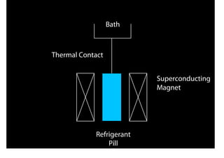 Low Temperature Process Low Temperature Techniques Course 2008 | PDF