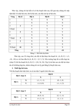 Lý thuyết trò chơi Page 10
Như vậy, chúng tôi dự kiến sẽ có thu hoạch như sau, kết quả này chúng tôi mặc
định đội A là đội bội ước, khi bị bội ước, các đội còn lại sẽ bội ước.
Vòng Hệ số Đội A Đội B Đội C
1 X X X
2 X X X
3 2 Y Y Y
4 (họp) Y Y Y
5 5 X Y Y
6 X X X
7 (họp) 5 X X X
8 2 X X X
9 X X X
10 (họp) 10 X X X
Tổng -3 -18 -18
Bảng 3 : Mô hình dự đoán
Như vậy, sau 10 vòng chơi, các đội sẽ đạt được thu hoạch là : (A, B, C) = (-3,
-18, -18) so với ban đầu là (A, B, C) = (5, 5, 5). Nếu trường hợp tất cả đều hợp tác
(chọn Y) thì thu hoạch là (A, B, C) = (34, 34, 34). Vậy lý do làm sao các đội lại chọn
đa số là không hợp tác, nhóm chúng tôi xin lý giải bằng lý thuyết như sau.
2. Thiết lập bài toán.
Với thu hoạch như luật chơi, ta có ma trận 3 người chơi như sau :
Đội C chọn X
Đội B
X Y
Đội A
X (-1, -1, -1) (0, -1, 0)
Y (-1, 0, 0) (-1, -1, 2)
Đội C chọn Y
Đội B
X Y
Đội A
X (0, 0, -1) (2, -1, -1)
Y (-1, 2, -1) (1, 1, 1)
 