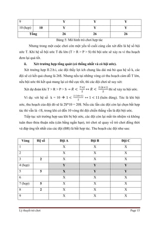 Lý thuyết trò chơi Page 15
9 Y Y Y
10 (họp) 10 Y Y Y
Tổng 26 26 26
Bảng 5: Mô hình trò chơi hợp tác
Nhưng trong một cuộc chơi còn một yếu tố cuối cùng cần xét đến là hệ số bội
ước T. Khi hệ số bội ước T đủ lớn (T > R > P > S) thì bội ước sẽ xảy ra vì thu hoạch
đem lại quá tốt.
ii. Xét trường hợp tổng quát (có thống nhất và có bội ước).
Xét trường hợp II.2.b.i, các đội thấy lợi ích chung lâu dài mà bỏ qua hệ số k, các
đội sẽ có kết quả chung là 26$. Nhưng nếu tại những vòng có thu hoạch cám dỗ T lớn,
nếu bội ước thì kết quả mang lại có thể cực tốt, thì các đội chơi sẽ suy xét:
Xét dự đoán khi T > R > P > S thì sẽ xảy ra bội ước.
Ví dụ: với hệ số k = 10  (luôn đúng). Tức là khi bội
ước, thu hoạch của đội đó sẽ là 2$*10 = 20$. Nếu các lần các đội còn lại chọn bất hợp
tác thì vẫn là -1$, trong khi có đến 10 vòng thì đội chiến thắng vẫn là đội bội ước.
Tiếp tục xét trường hợp sau khi bị bội ước, các đội còn lại mất tín nhiệm và không
tuân theo thỏa thuận nữa (cân bằng ngắn hạn), trò chơi sẽ quay về trò chơi đồng thời
và đáp ứng tốt nhất của các đội (BR) là bất hợp tác. Thu hoạch các đội như sau:
Vòng Hệ số Đội A Đội B Đội C
1 X X X
2 X X X
3 2 X X X
4 (họp) Y Y Y
5 5 X Y Y
6 X X X
7 (họp) 5 X X X
8 2 X X X
9 X X X
 