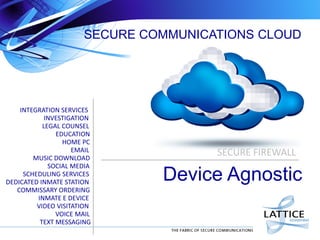 SECURE COMMUNICATIONS CLOUD

INTEGRATION SERVICES
INVESTIGATION
LEGAL COUNSEL
EDUCATION
HOME PC
EMAIL
MUSIC DOWNLOAD
SOCIAL MEDIA
SCHEDULING SERVICES
DEDICATED INMATE STATION
COMMISSARY ORDERING
INMATE E DEVICE
VIDEO VISITATION
VOICE MAIL
TEXT MESSAGING

SECURE FIREWALL

Device Agnostic

 