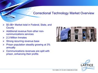 Correctional Technology Market Overview

 $5.0B+ Market total in Federal, State, and
County
 Additional revenue from other noncommunications services
 2.3 Million Inmates
 Strong recurring revenue base
 Prison population steadily growing at 3%
annually
 Communications revenues are split with
prison, enhancing their profits

 
