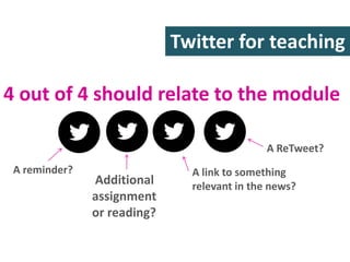 Twitter for teaching
research
4 out of 4 should relate to the module
A ReTweet?
A reminder?

Additional
assignment
or reading?

A link to something
relevant in the news?

 